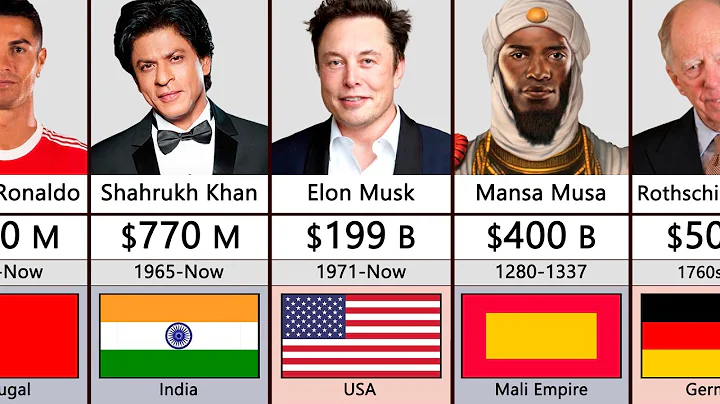 Richest Person In History Comparison